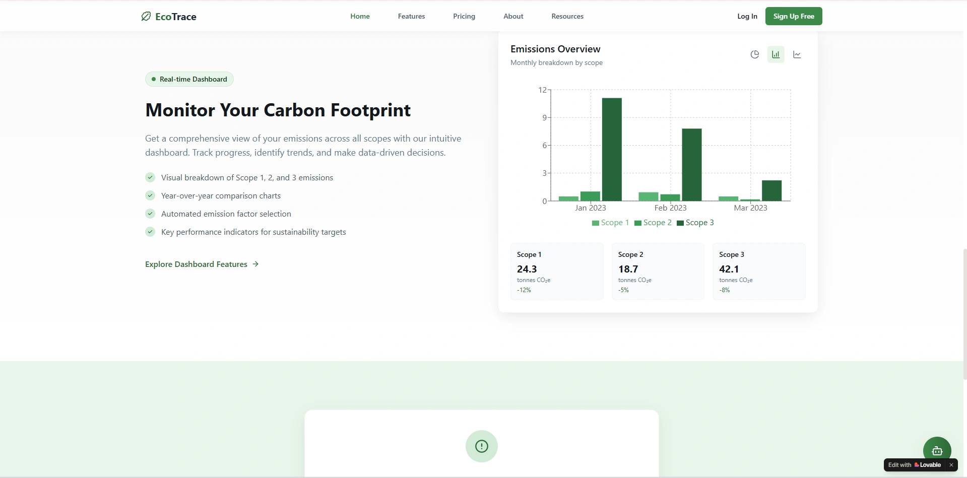EcoTrace