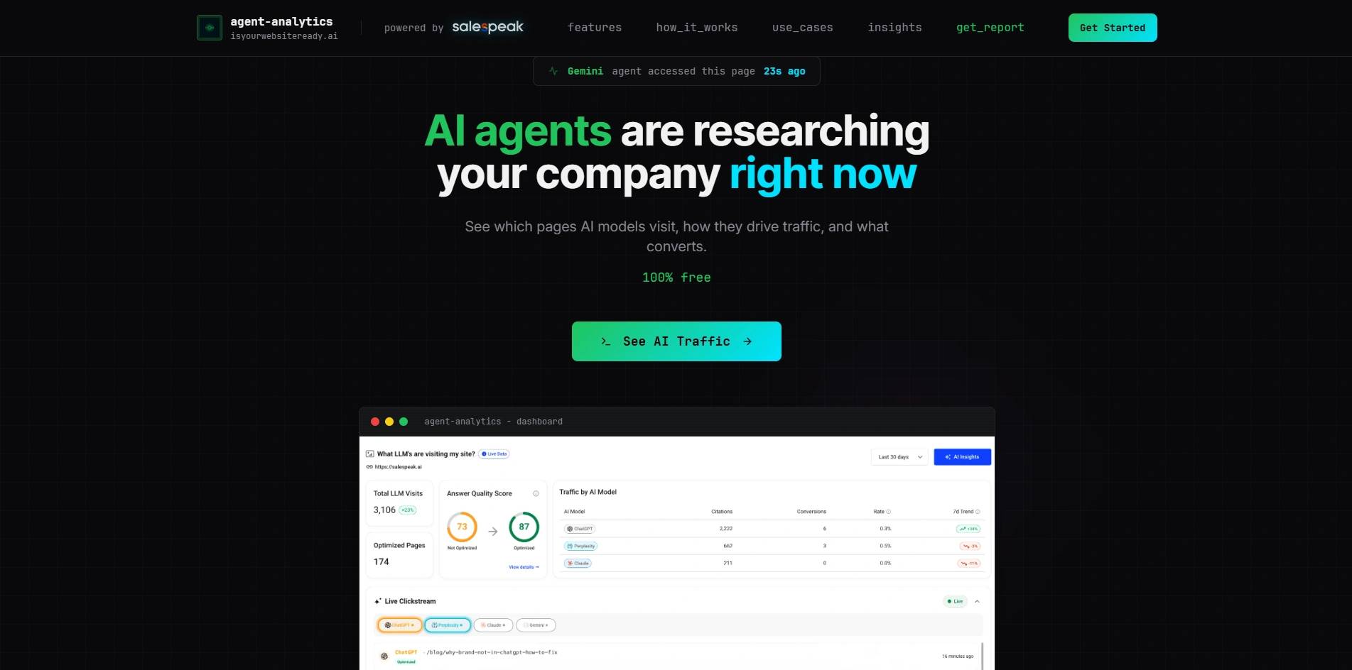 Salespeak - Website AI Grader