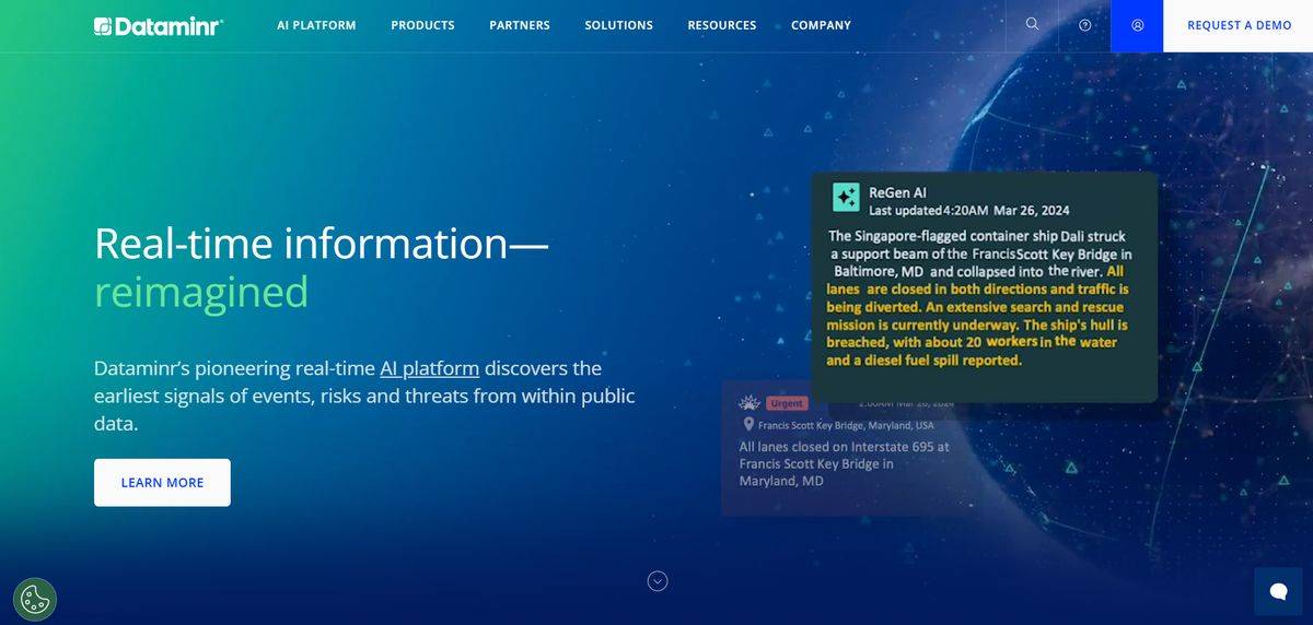 Dataminr