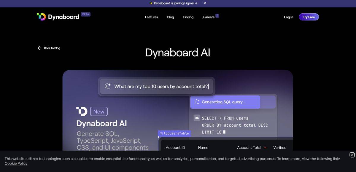 Dynaboard Ai