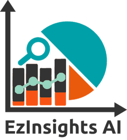 EzInsights AI